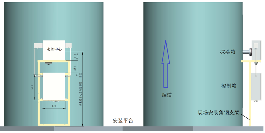 在線監(jiān)氨逃逸測系統(tǒng)安裝尺寸圖